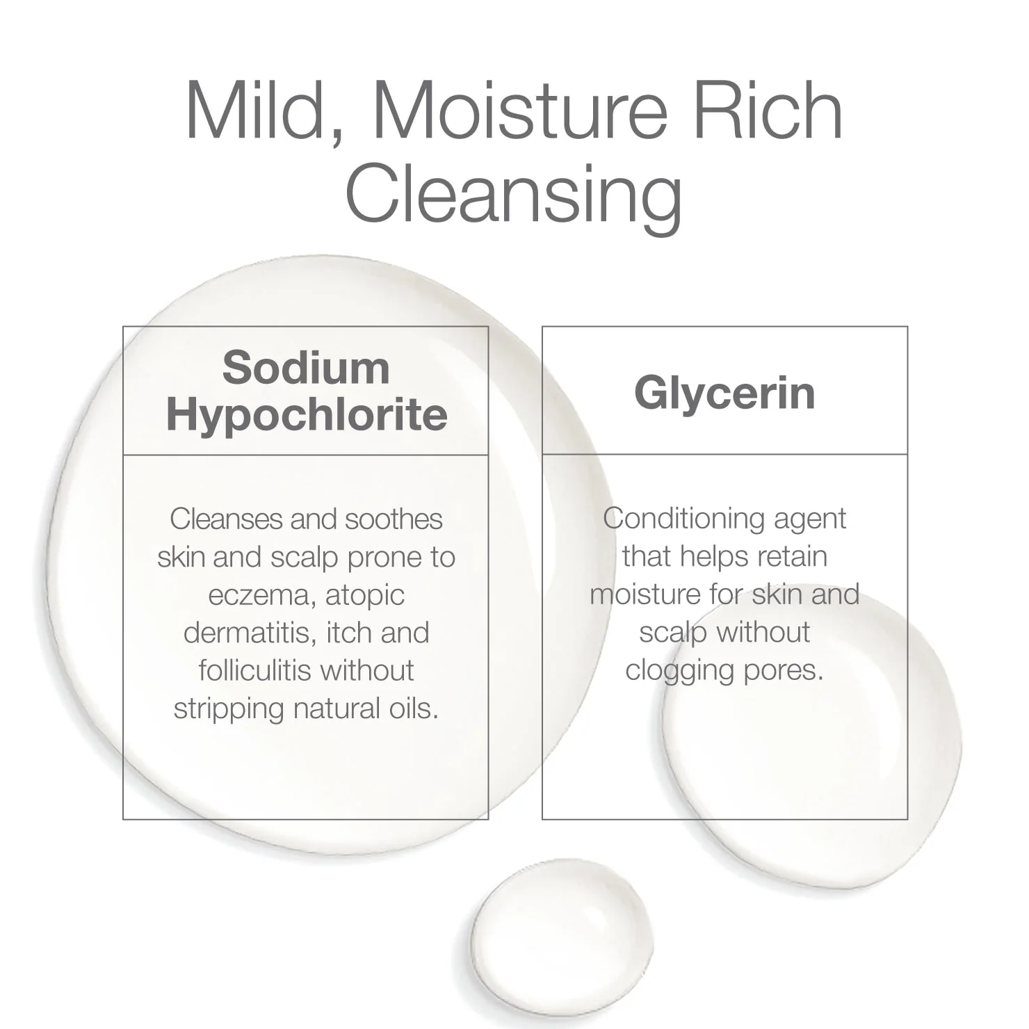 CLn 2-in-1 Gentle Wash & Shampoo - Image 3